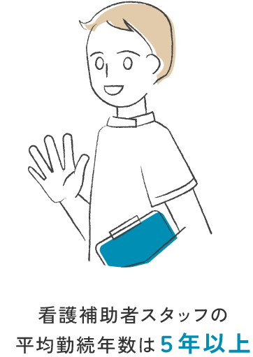 看護補助者スタッフの平均勤続年数は５年以上