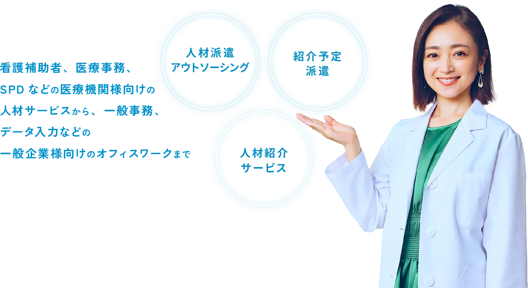 看護補助者、医療事務、SPDなどの医療機関様向けの人材サービスから、一般事務、データ入力などの一般企業様向けのオフィスワークまで　人材派遣アウトソーシング 紹介予定派遣 人材紹介サービス